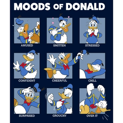 Men's Mickey & Friends Moods Of Donald Duck Sweatshirt